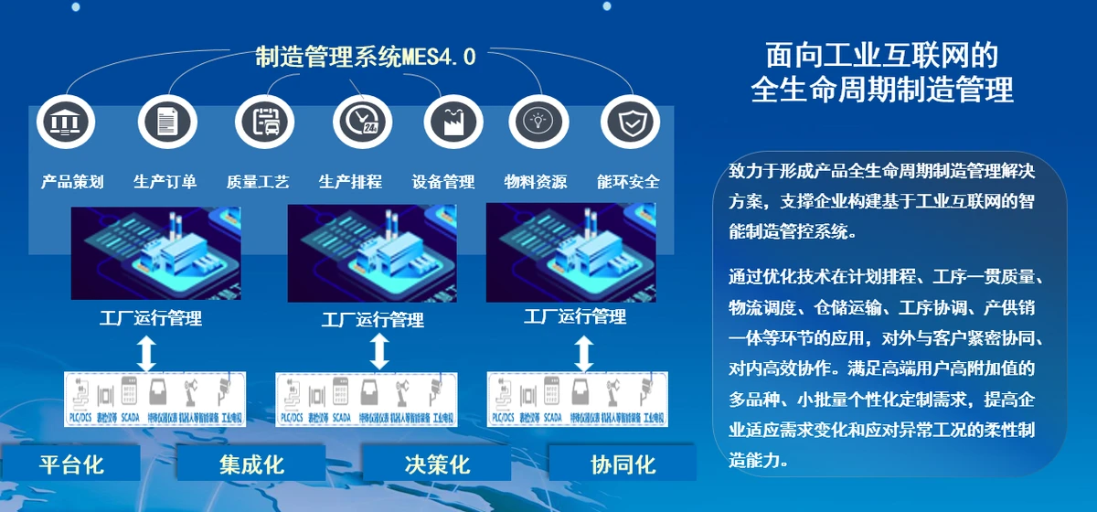 2024最新出爐！10家MES系統(tǒng)領軍廠商大盤點 數(shù)據(jù)處理能力全面解析